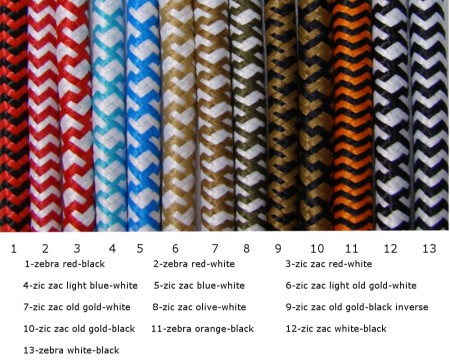 22c68f2deced50ba336755692732b350