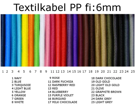 12726